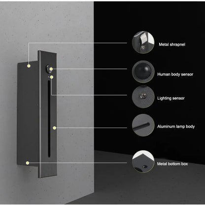 Motion Sensor Led Stair Light  Seus Lighting