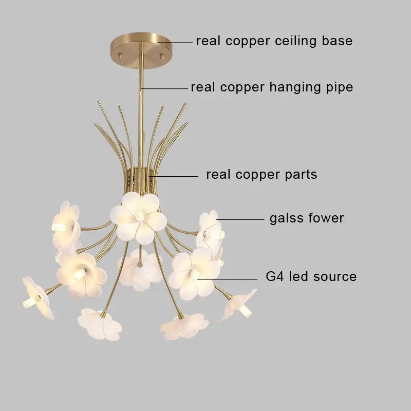 Yelis Modern Copper Glass Flower Chandelier  Seus Lighting